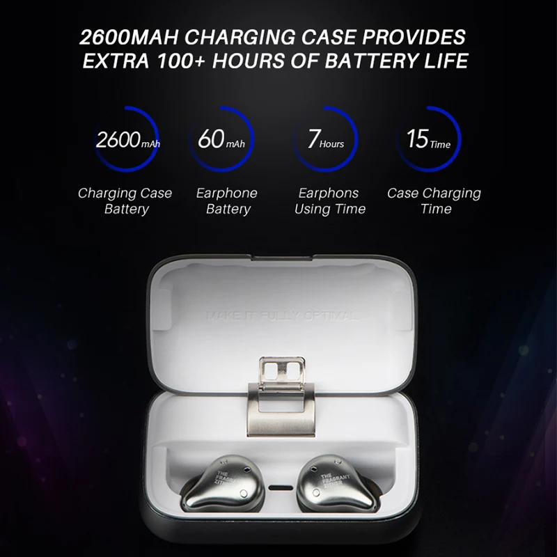 TWS-наушники TFZ X1 с поддержкой Bluetooth 5 0 и зарядным футляром | Электроника