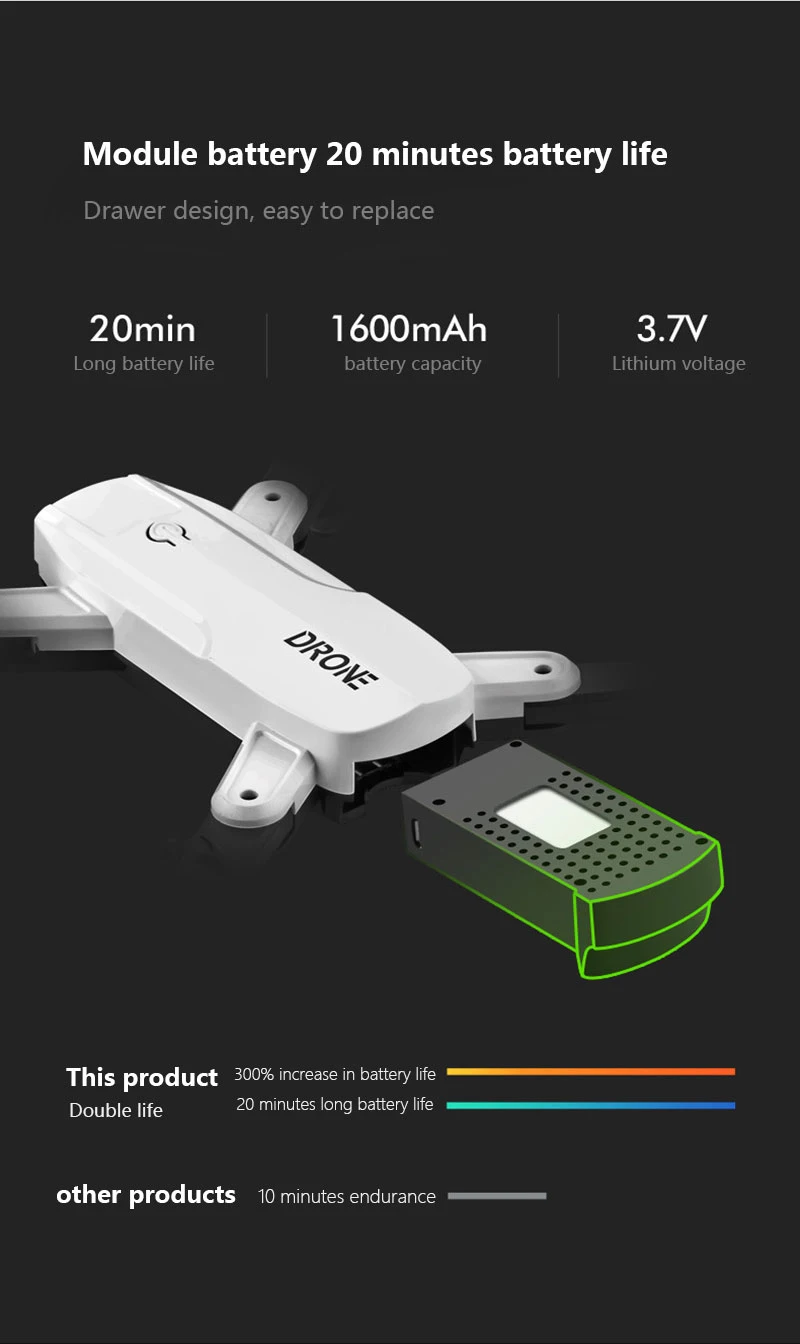 Дрон FN R2 двойная камера HD/gps Дрон 4k WiFi fpv Квадрокоптер оптический поток hover Дрон с камерой Радиоуправляемый вертолет Дрон 4k