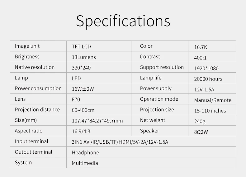 UNIC UC26 светодиодный портативный карманный проектор Поддержка AV tf-карты USB HDMI 5V-2A питание в фортепиано лакированный 1080P