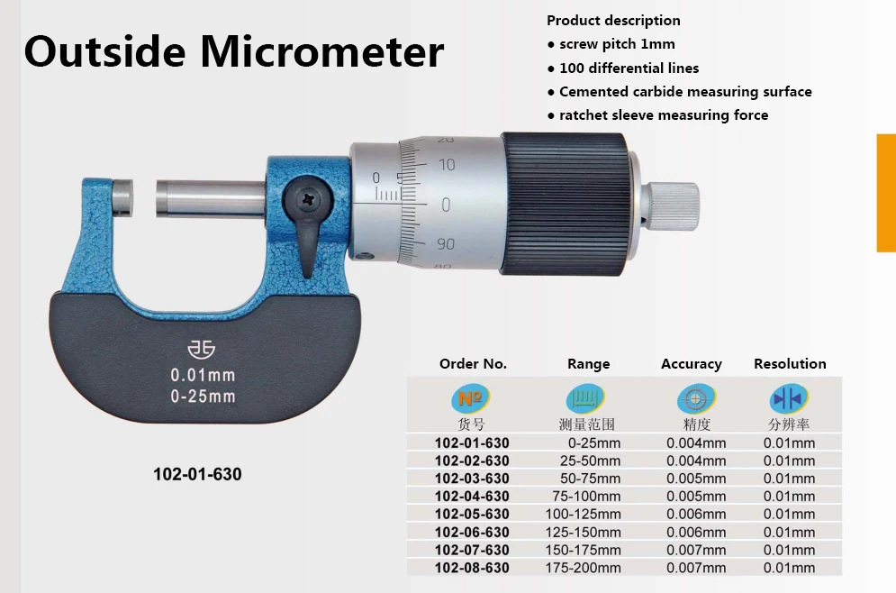 

outside micrometer can be read directly from the 100 step graduation thimble 0-25mm 25-50mm scribed line outside