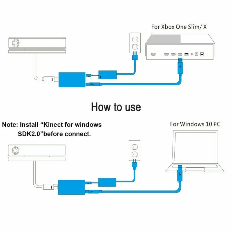 New Kinect 2.0 Adapter For Xbox One XBOX ONE X Adaptor EU/US Plug PC 3.0 Power Supply S | Электроника