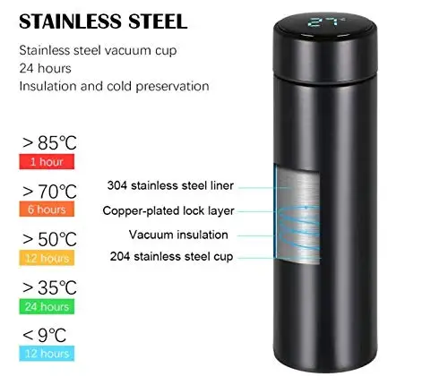 Умная бутылка для воды с ЖК дисплеем 450 мл|Вакуумные фляги и термосы| |