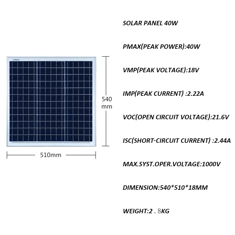 Online Panel Surya 40W 80W 120W 160W 200W 12V 24V 220V Pengisi Daya Baterai Surya Kit Surya Mobil Karavan Berkemah Motorhome Sistem Lampu Rv