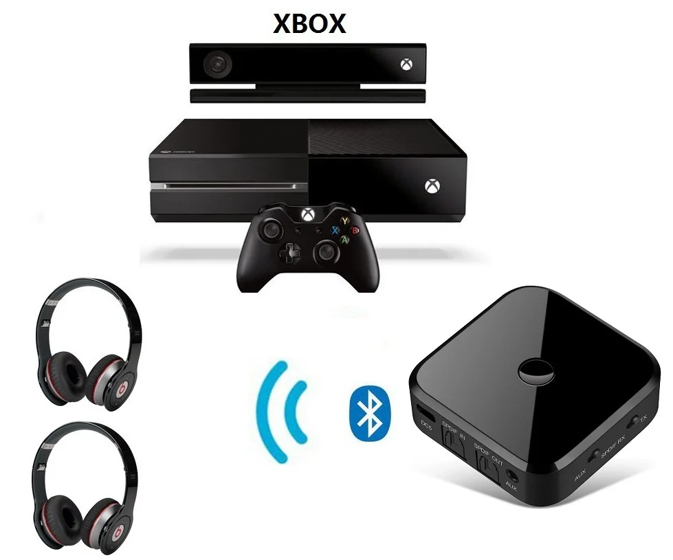 TX16 Bluetooth 5 0 HD аудио передатчик приемник поддерживает 3 мм AUX SPDIF цифровой для ПК ТВ