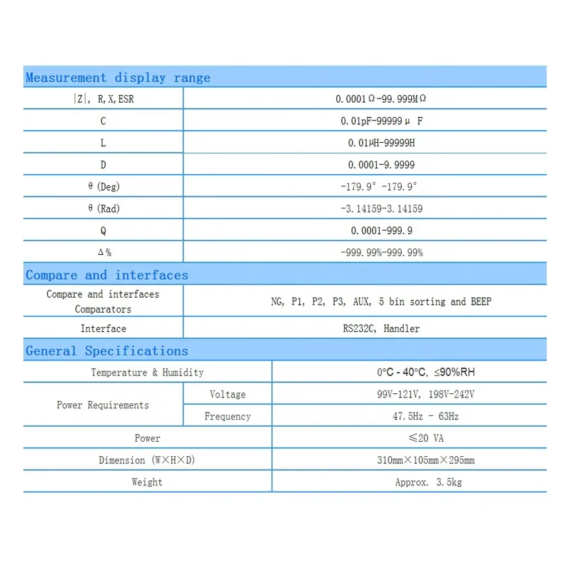 

Digital Precision High Frequency Electric Bridge Inductance Resistance Capacitance Tester LCR Meter