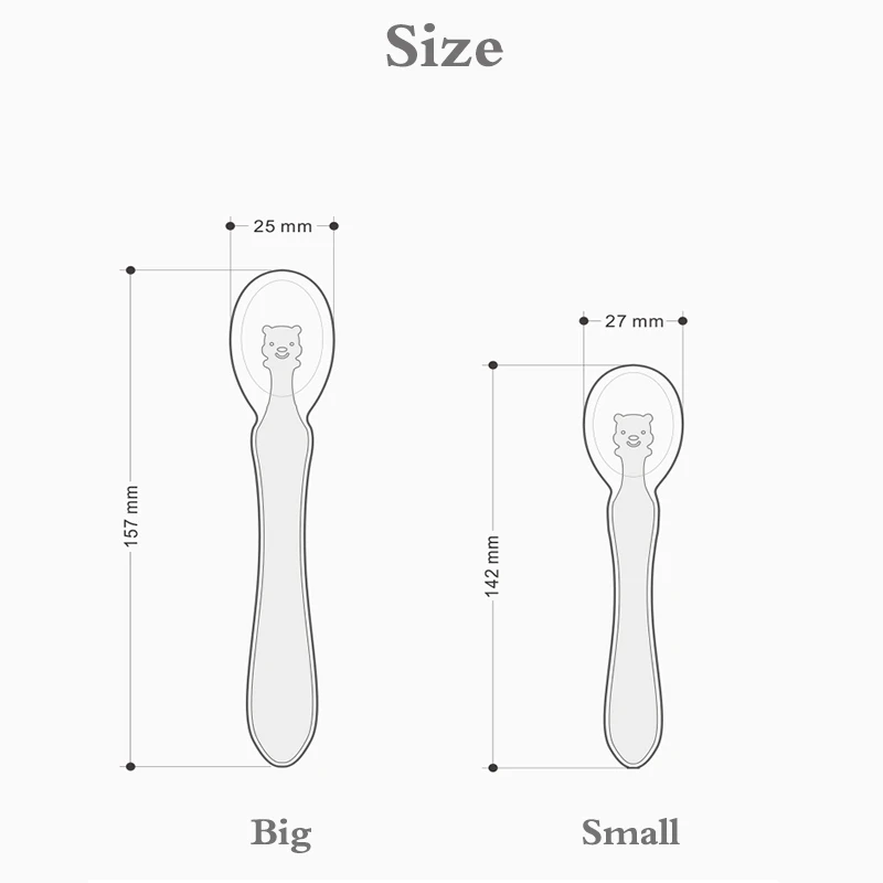 Рисунок 2 - Ложка детская силиконовая Мягкая