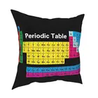 Наволочки из полиэстера, Периодическая таблица элементов, для гостиной, научная и химическая химия, крутая наволочка, 40 х40 см
