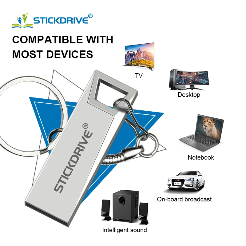 Новый 2019 карту флэш-памяти с интерфейсом usb объемом памяти 32 Гб или 64 флешки 4 ГБ 8