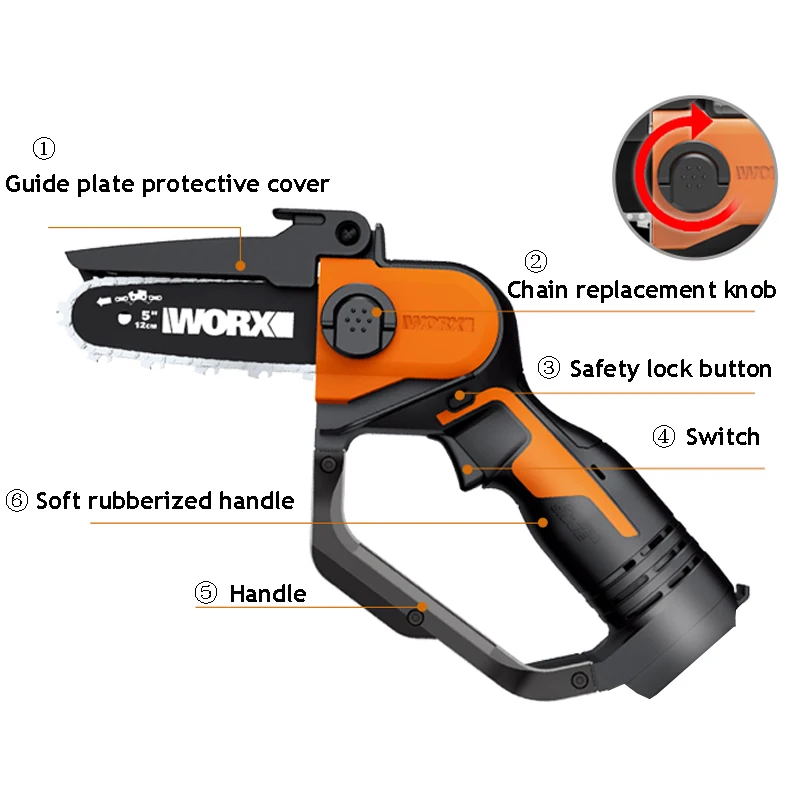 Аккумуляторная цепная пила WORX WG324E мини-бензопила с аккумулятором и зарядным
