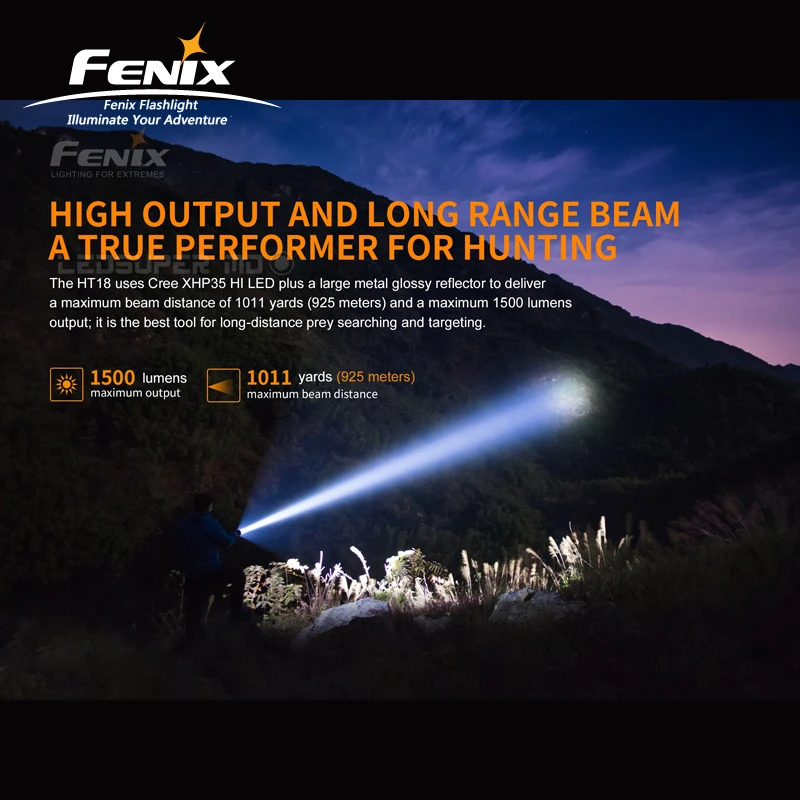 Фонарик для охоты Fenix HT18 CREE XHP35 925 М светодиодный ность луча 1500 лм литий-ионный