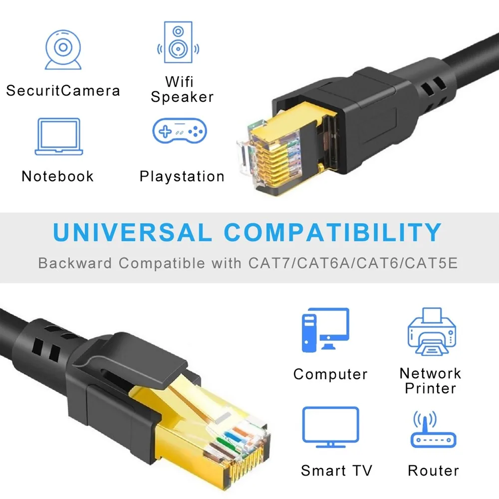 

Ethernet Cable CAT8 40Gbps 2000MHz CAT8 Networking Cable RJ45 Patch Cord for Computer Laptop Router Modem PC Cat8 Ethernet Cable