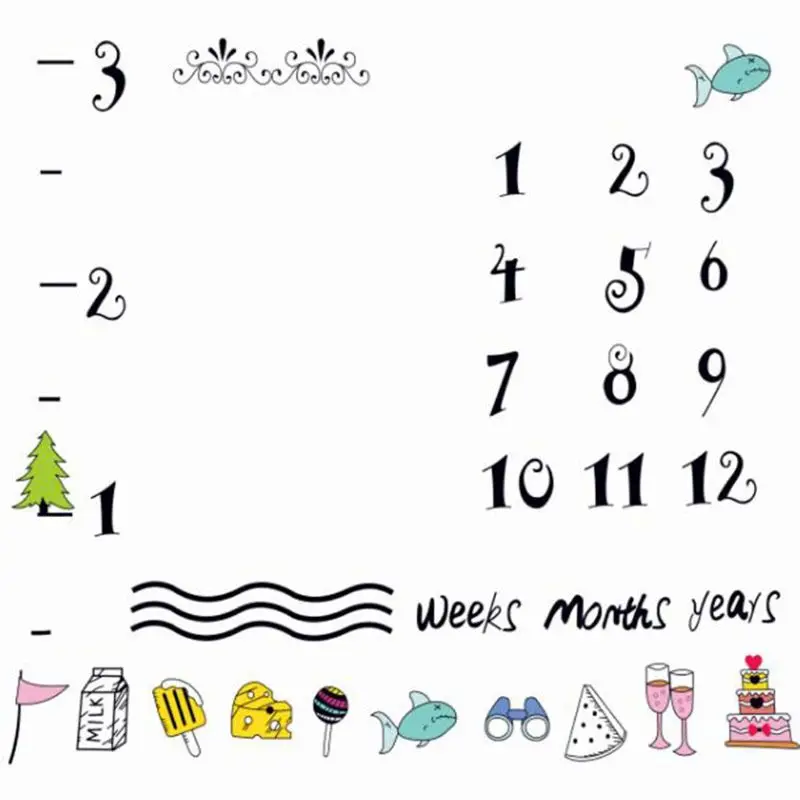 

Newborn Baby Monthly Growth Milestone Blanket Photography Props Background Cloth Commemorate Rug