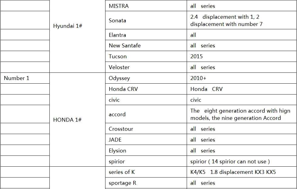 4,3 дюймов OEM Автомобильный HD монитор заднего вида, зеркало заднего вида с автоматическим изменением яркости, специальный кронштейн