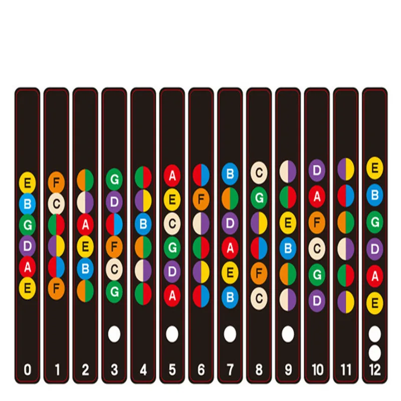 Гитары гриф Примечания карта этикетки Стикеры лад наклейки для 6 строка