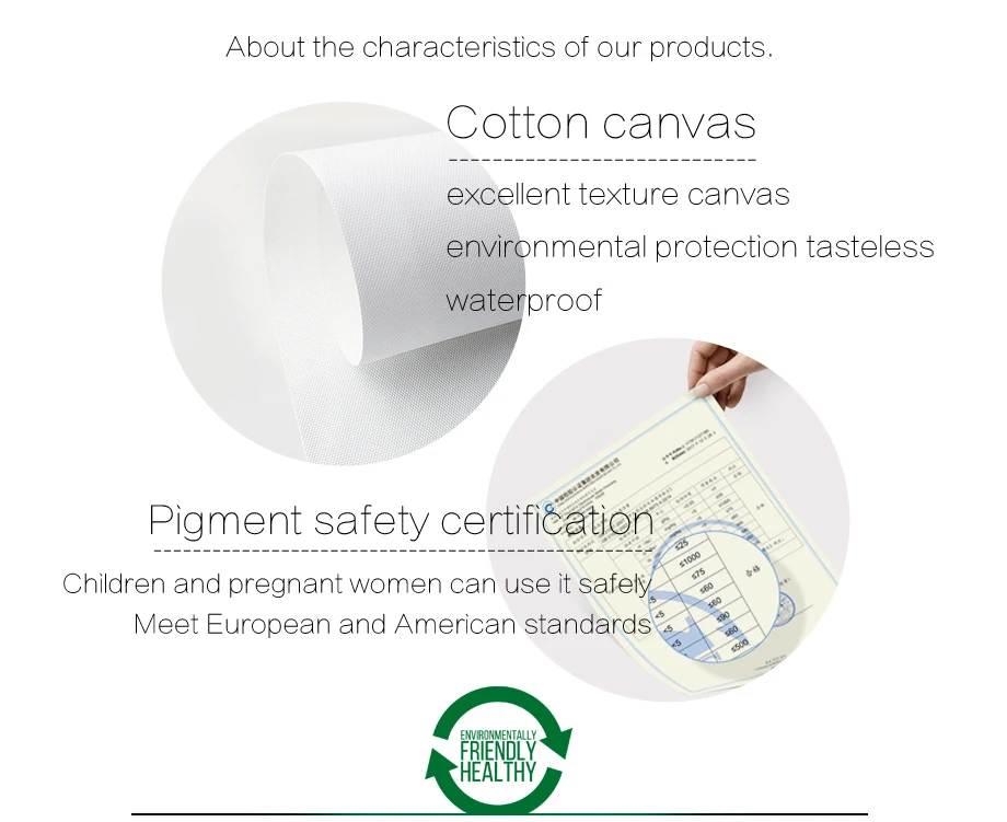 Большая Акция популярные современные художественные картины городской