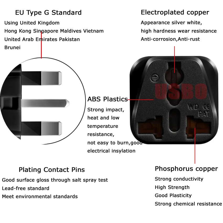 Новинка 250 в 13 А медь Индия Россия Немецкий французский США ЕС Австралия