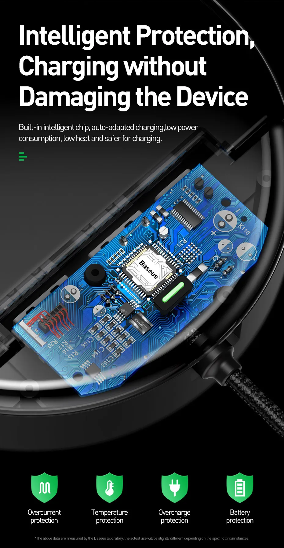 Baseus 3 в 1 USB кабель для iPhone 11 XR XS Max usb type C кабель для samsung Xiaomi Micro USB кабель с кабелем Органайзер чехол