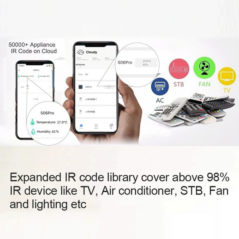 

Tuya/Smart Life APP Smart Wireless WiFi-IR Remote Controller Temperature And Humidity Monitoring Work With Alexa Google