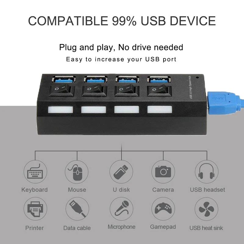 Высокоскоростной 4-портовый USB-концентратор 3 0 5 Гбит/с с индивидуальным