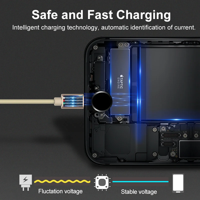 Кабель с разъемом USB типа C для быстрой зарядки кабель Type-c 3 1 кабеля передачи