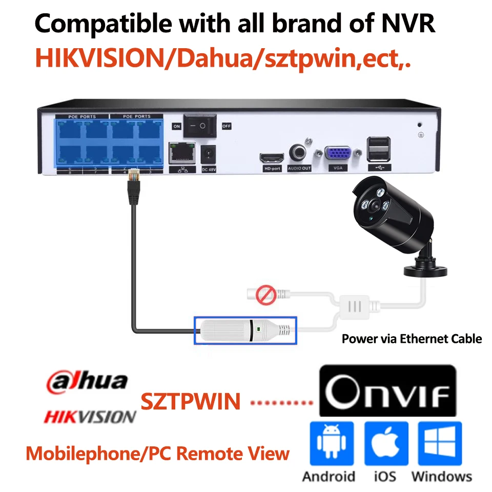 ONVIF H.265 + 5 Мп POE Проводная IP-камера запись звука камера видеонаблюдения 3MP4MP5MPWaterproof