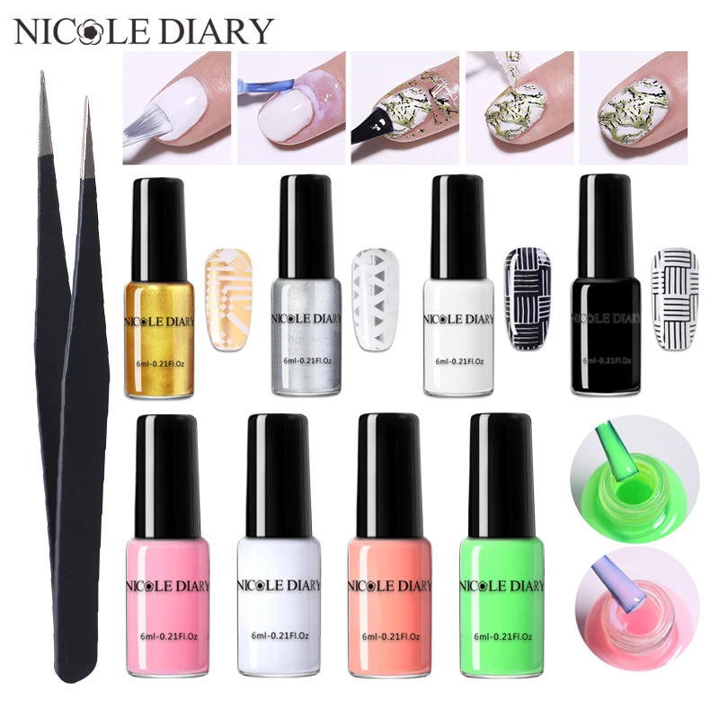 Снимите жидкую ленту NICOLE DIARY наклейка для защиты кожи пальцев крем из латекса