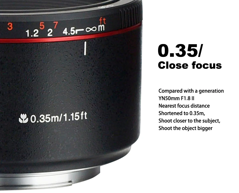 Объектив YONGNUO YN50mm F1.8 II стандартный объектив с большой апертурой и автофокусом для камеры Canon EOS 70D 5D2 5D3 600D DSLR камера