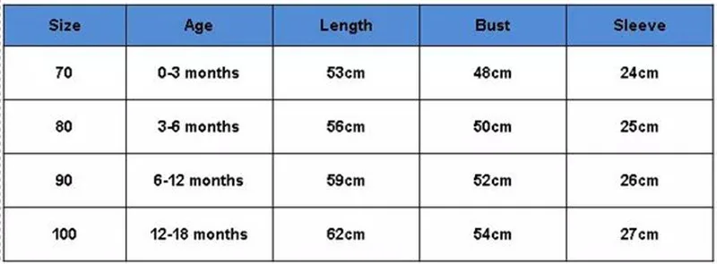 0-18 месяцев Одежда для новорожденных девочек с длинными рукавами и принтом