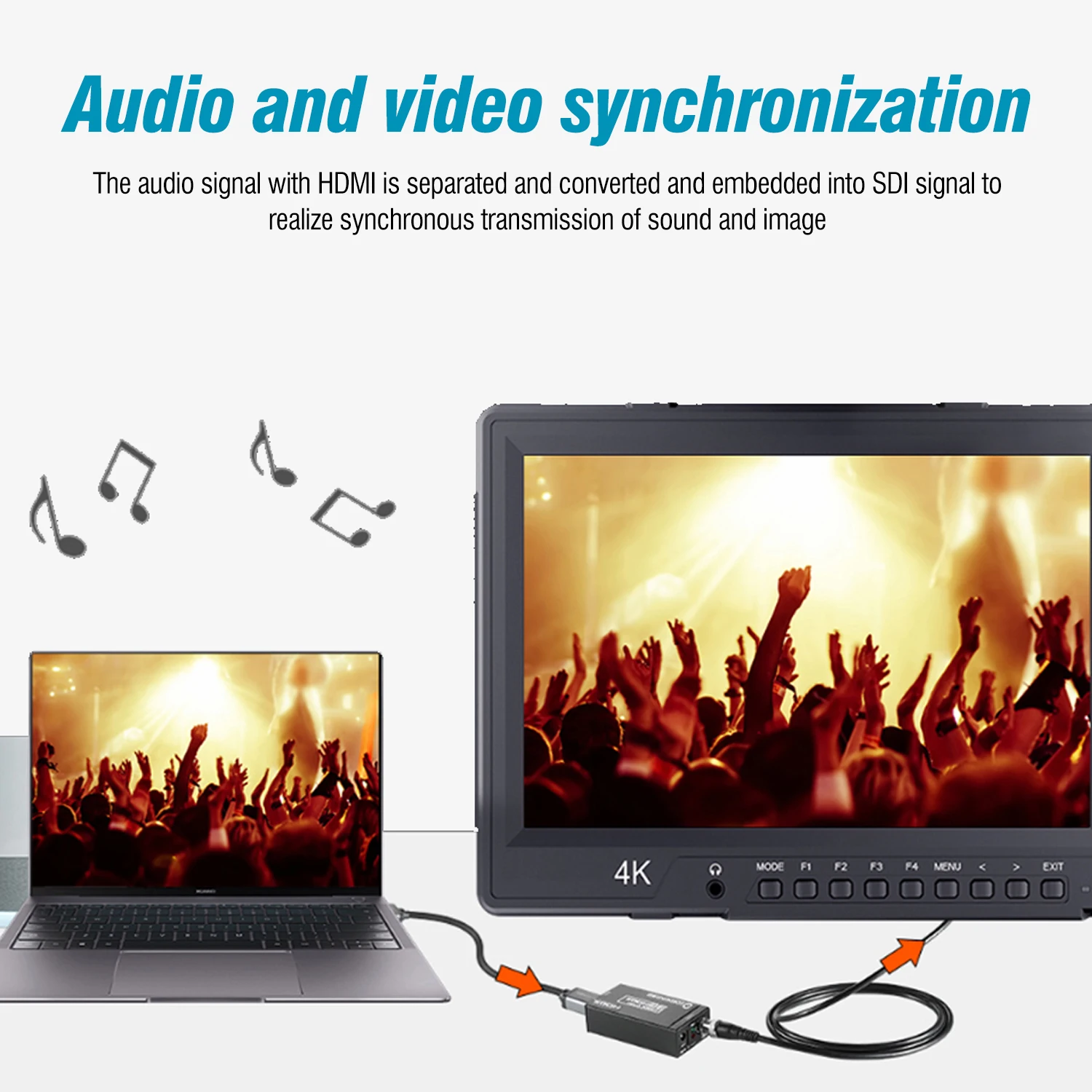 HDMI + IR OVER single 75 OHM rg-6u Коаксиальный удлинитель кабеля ресивер BNC передача видео в SDI