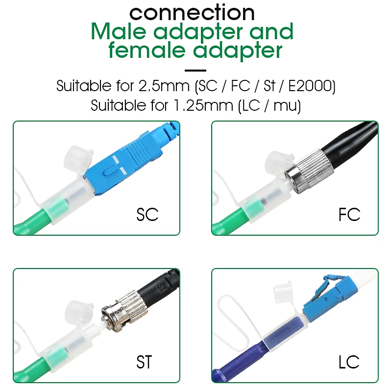 2-5pcs/lot 1.25mm(LC/MU)One Touch Cleaning Tool 2.5mm(SC/ST/FC/E2000) FTTH Fiber Optic Cleaner Pen Cleaning Number of 800 Times