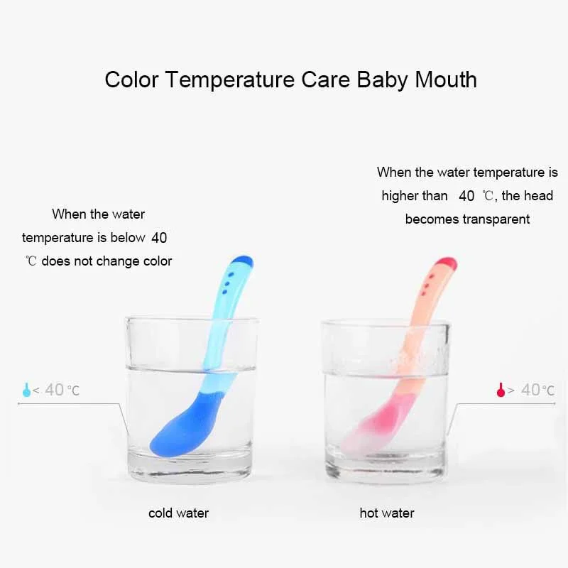 

Buy Three Get One Free Baby Silicon Spoon Safety Temperature Sensing Baby Flatware Feeding Spoons