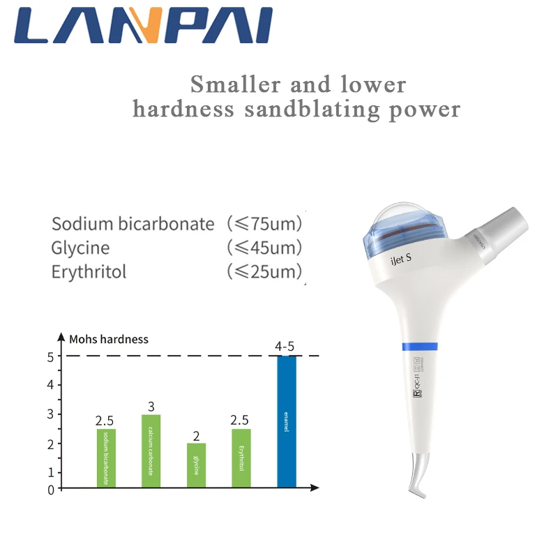 Dental Teeth Polishing Handpiece Gun Whitening Spary Polisher Dentistry Air Prophy Jet Compatible KAVO And 4 Holes