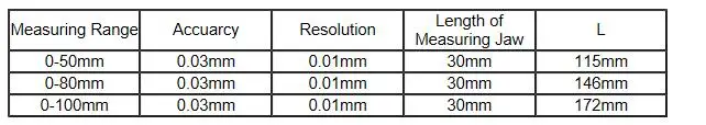 Stainless Steel Digital Caliper mini Pocket 50mm 70mm 100mm Thickness Gauge Electronic Vernier Caliper Slider Caliper Gem Tool