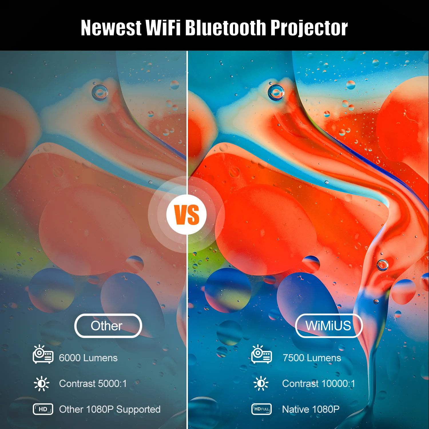 Проектор WiMiUS 4K новейший K1 оригинальный 1080P Bluetooth Wi-Fi передатчик ± 50 ° зум 10 Вт