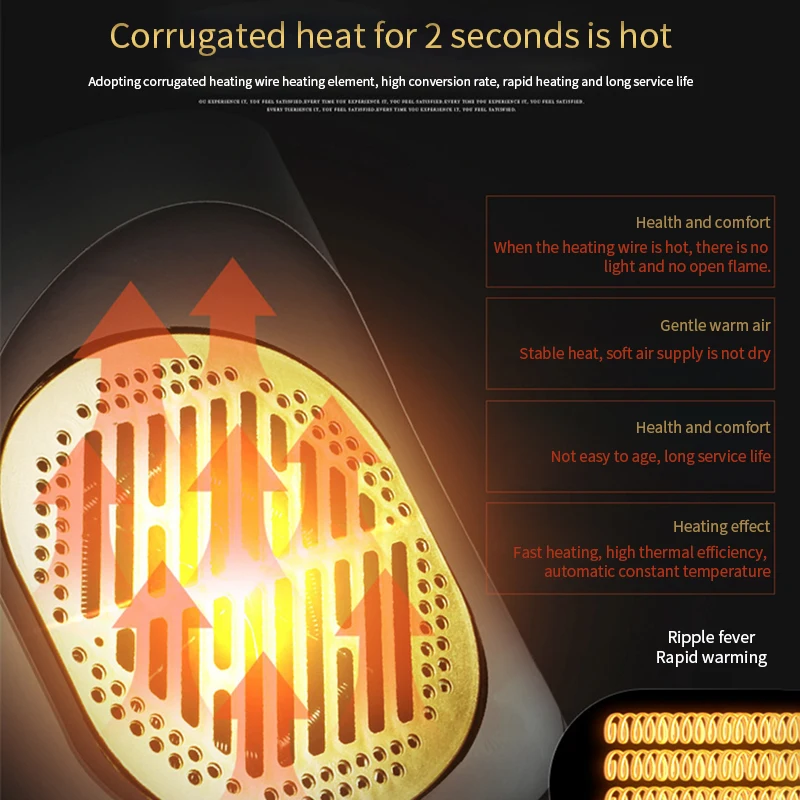 новый день глаз Сенсорный экран обогреватель для дома тепловентилятор мини
