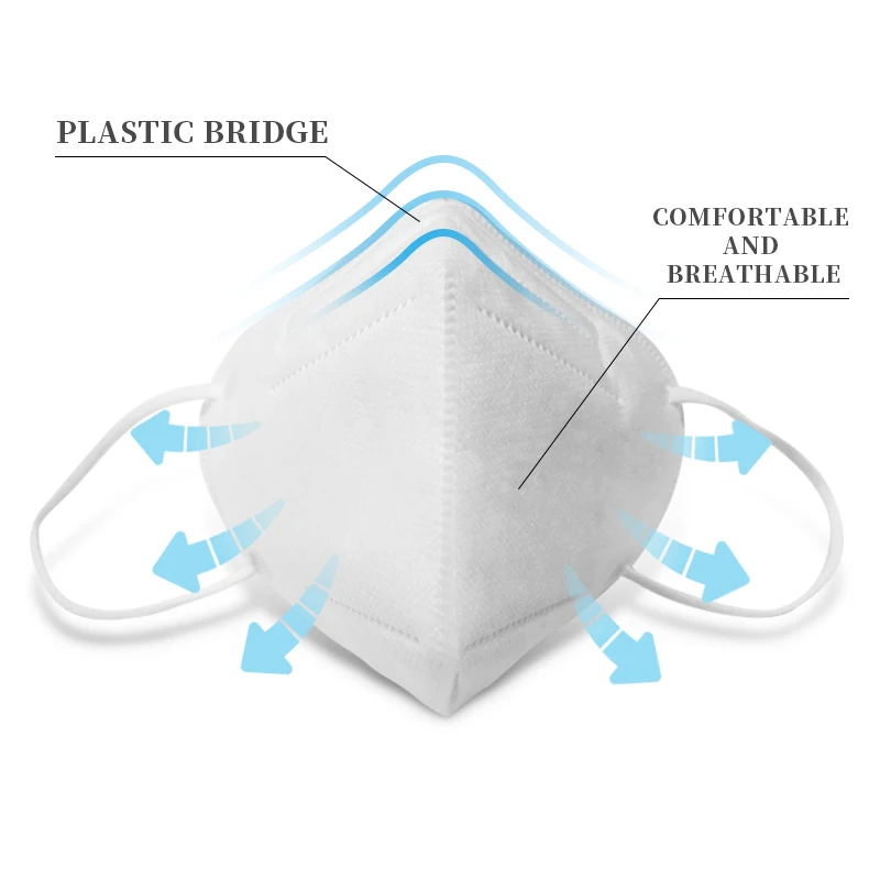 

Mask 95% Filtration kn95 mask 5 Layers ffp2 mask Protection Face Masks Anti Dust Pollution ffp2 Mask 24 Hour Fast Shipping