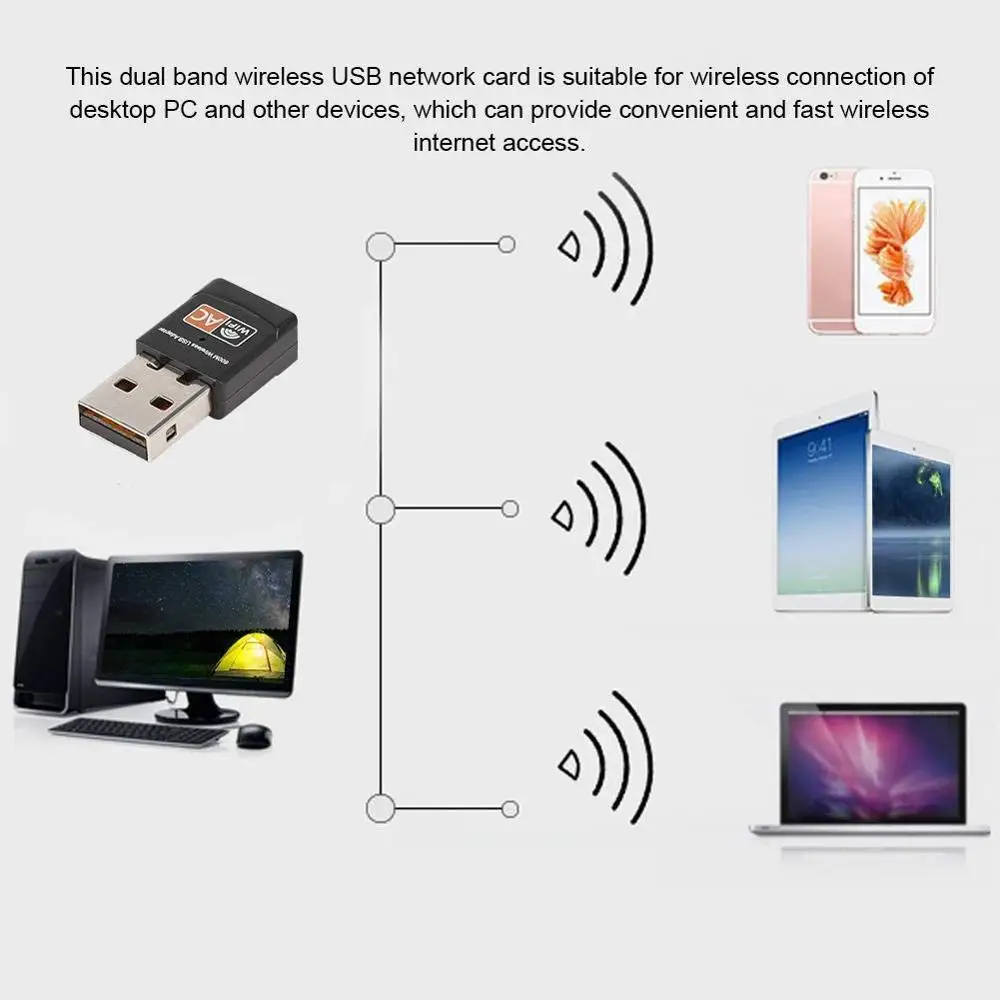 USB адаптер Wi fi с поддержкой 600 Мбит/с со свободным драйвером антенна 5 ГГц USB2 Ethernet