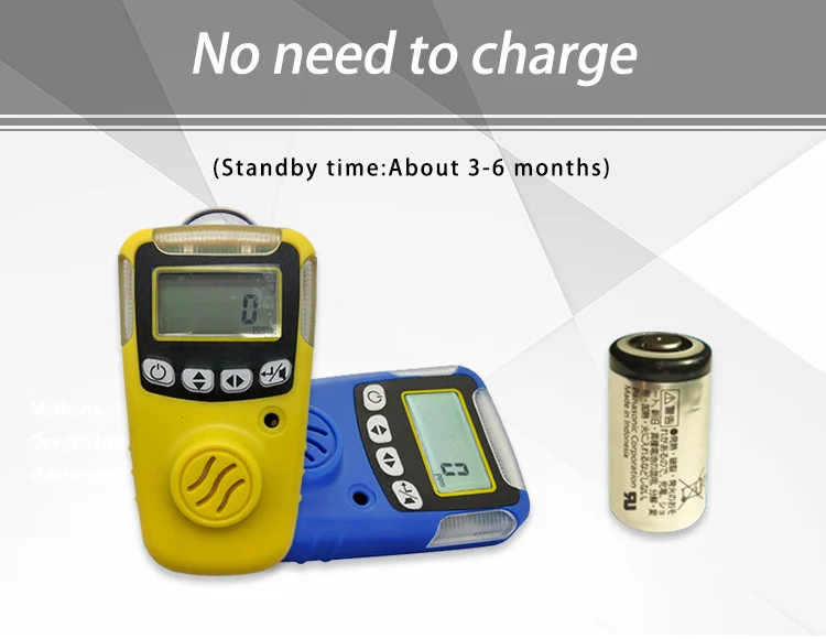 

Factory sales handheld portable O3 analyzer Ozone detector