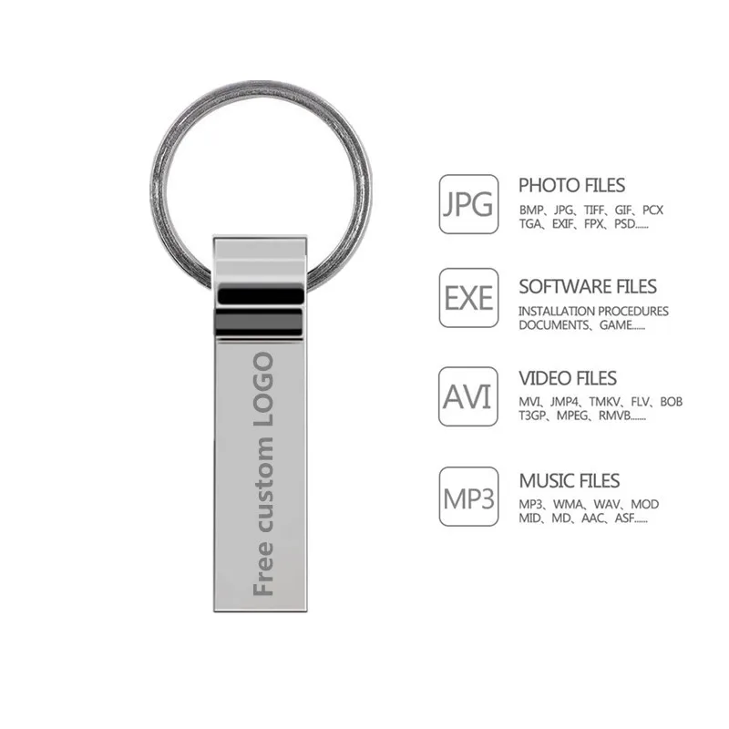 

Usb-- 2,0 , 64 , 32 , 16 , 8 , 4