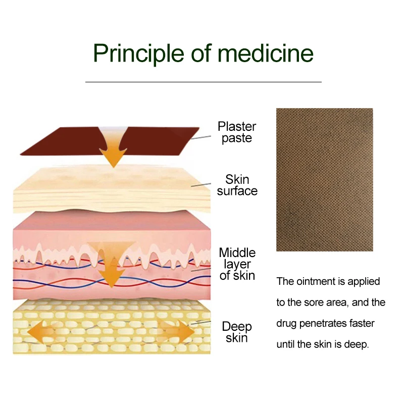 48 шт. яды болеутоляющий пластырь “Звездочка” против ревматоидного артрита
