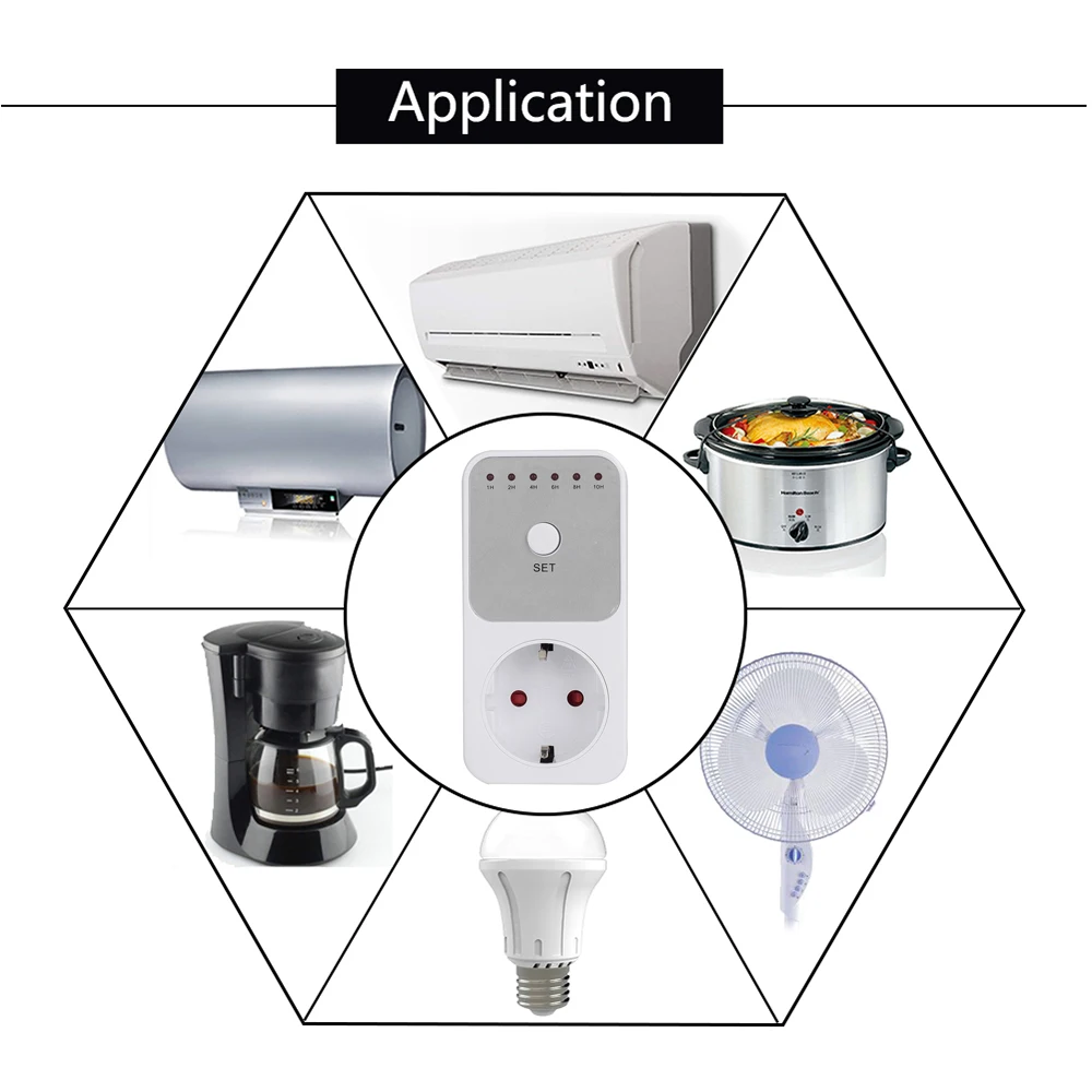 Розетка электрическая с таймером умная Регулируемая розетка кухонная белая для