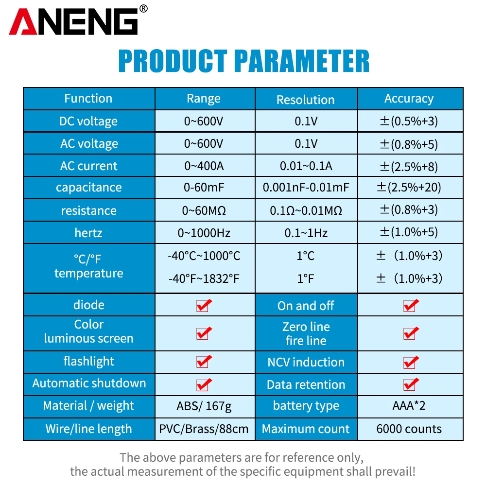 ANENG ST211 Digital Clamp Meter 6000 Counts Multimeter DC/AC Voltage Current Tester Car Amp Hz Big Color Screen NCV Ohm Test | Инструменты