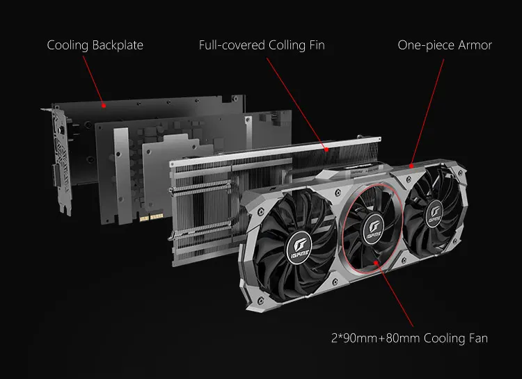 IGame серия GeForce RTX 2060 6GB GDDR6 3* DP+ HDMI+ USB-C RGB светильник