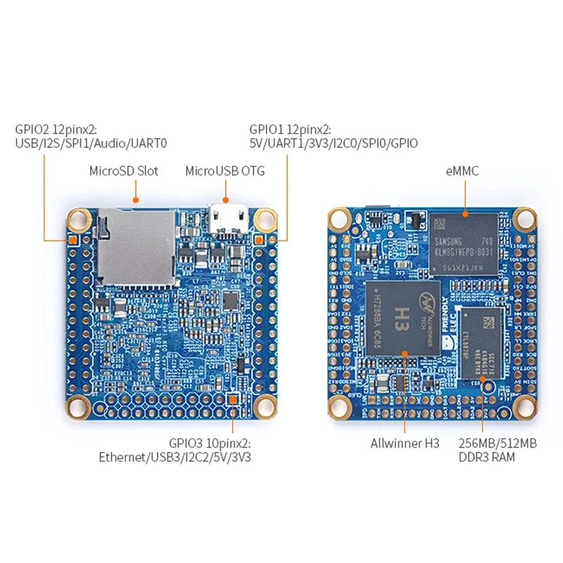 Дружественный NanoPi NEO Core Quan Zhi H3 IoT макетная плата работает UbuntuCore | Компьютеры и офис