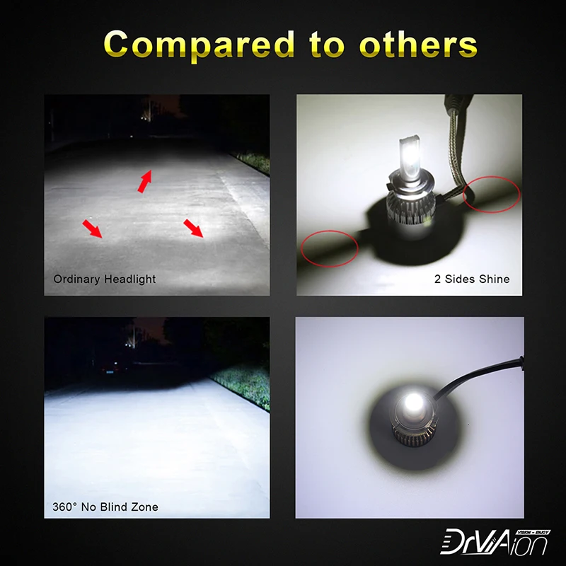 

2pcs Auto Car LED H7 3D Led Headlights Bulbs High Power 360 degree Lamp High Or Low Beam 8 Sides
