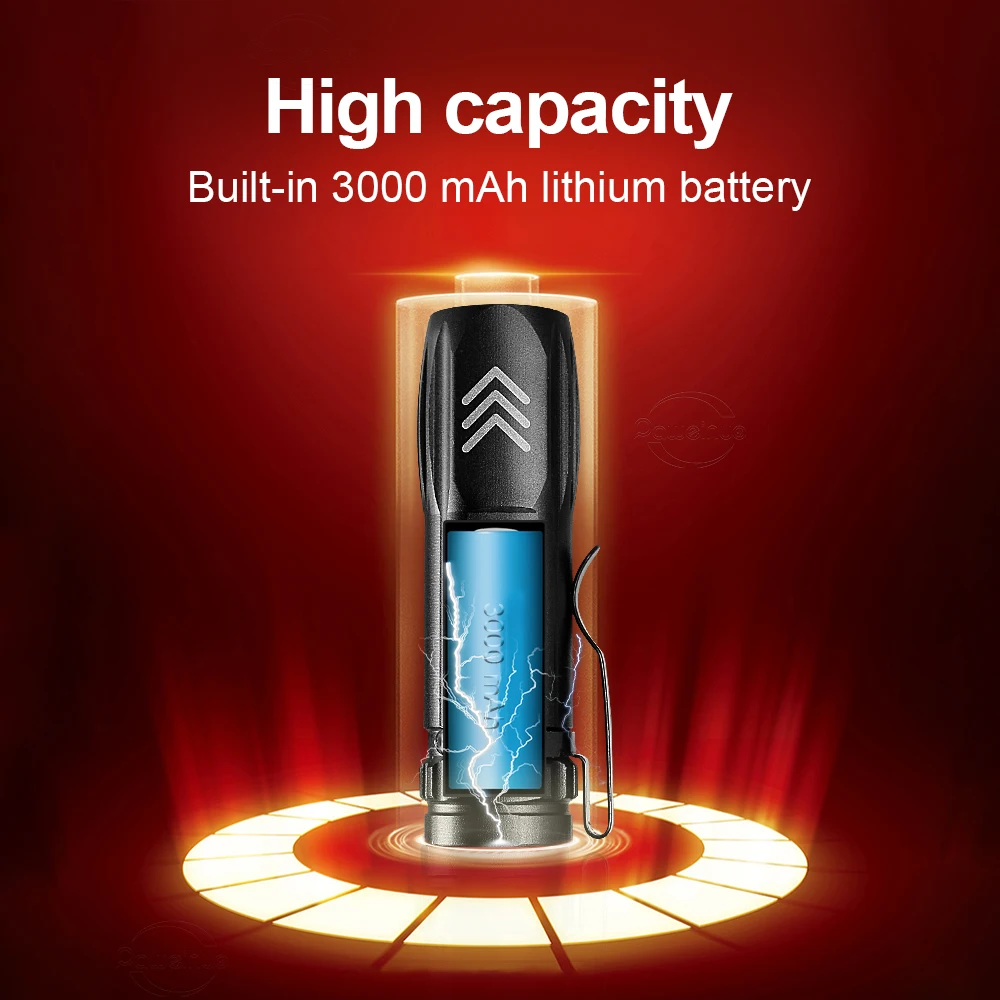 Миниатюрный светодиодный фонарик с зарядкой от usb супермощные водонепроницаемые