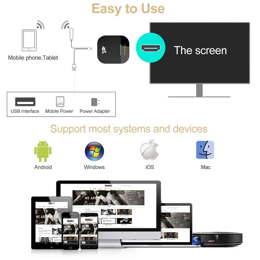Mirascreen G5 Wi Fi ТВ приемник HD 1080P 5G 2 4G Дисплей HDMI совместимых с Беспроводной селфи