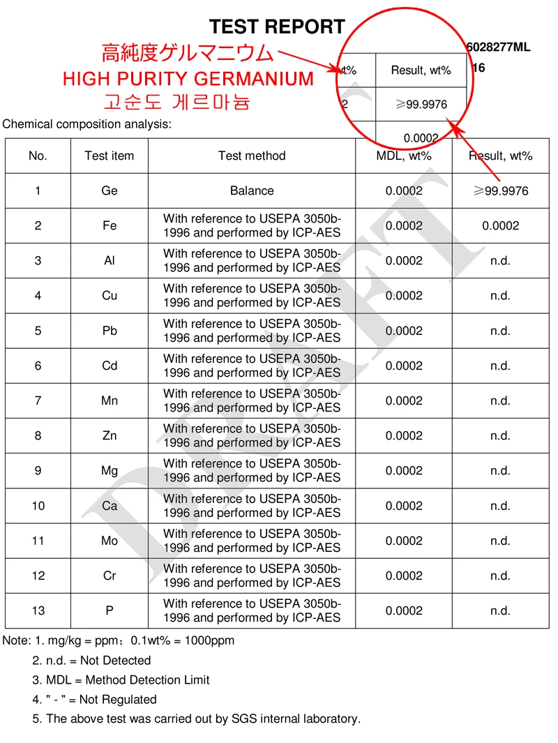 38 модные ювелирные изделия, полностью чистый 99.9% Германий 316L, нержавеющая сталь, розовое германий, золотой браслет, ожерелье, браслеты, ювелирные изделия