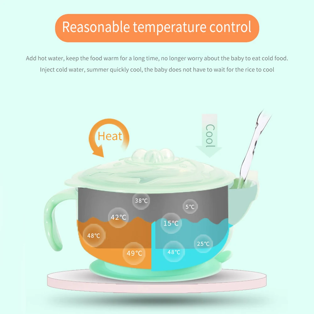 Согревающая тарелка для еды из нержавеющей стали изоляционная чашка горячей