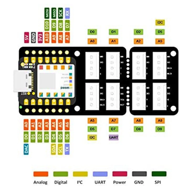 

Grove Shield for Seeeduino XIAO - with Embedded Battery Management Chip for XIAO and Seeed's Grove System